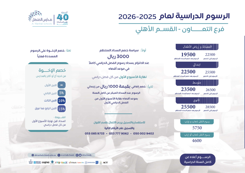 رسوم التعاون 1