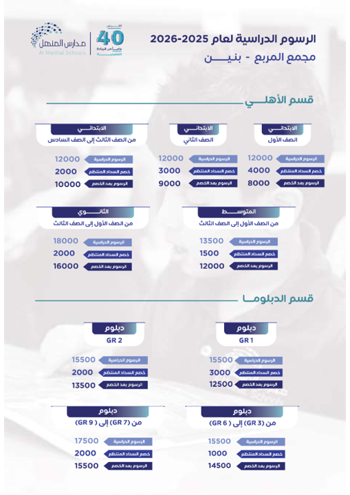 رسوم المربع بنين1